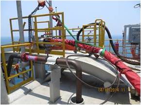 The bridle subsea cable The bridle subsea cable