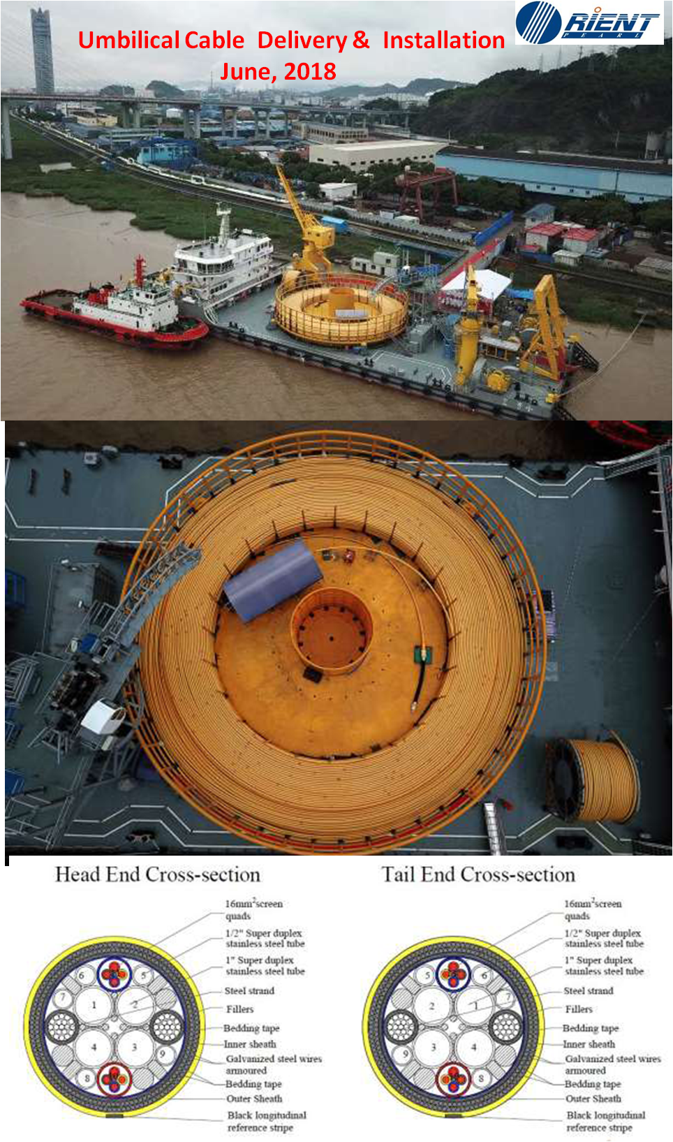 Orient Umbilical Cable CNOOC Wenchang